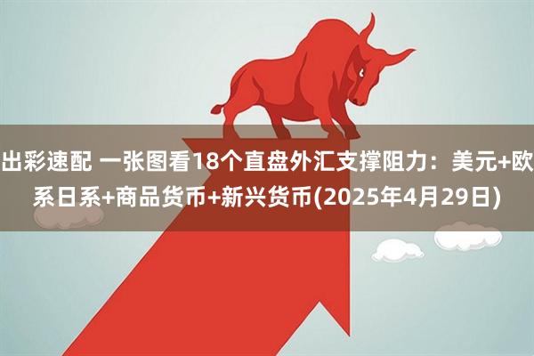 出彩速配 一张图看18个直盘外汇支撑阻力：美元+欧系日系+商品货币+新兴货币(2025年4月29日)