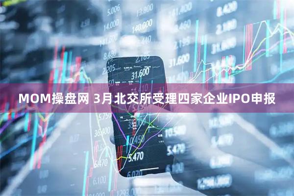 MOM操盘网 3月北交所受理四家企业IPO申报